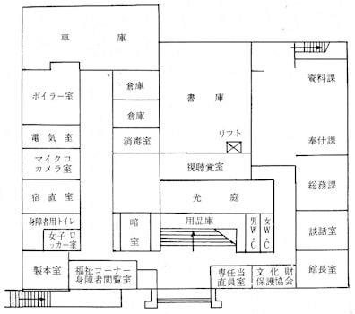 1973年青森県立図書館平面図1階