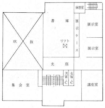 1973年青森県立図書館平面図3階